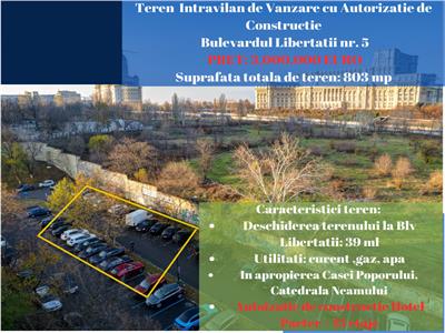 Zona Piata Unirii- De Vanzare Teren cu Autorizatie de Constructie